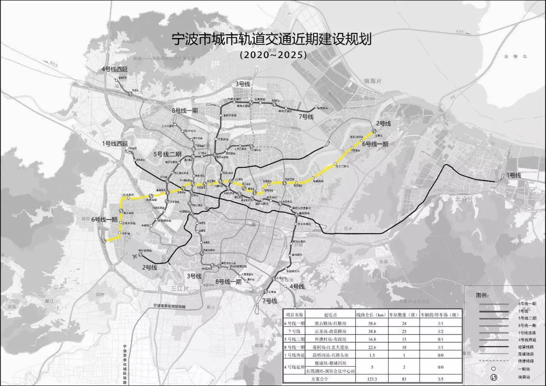 寧波北侖最新鐵路規(guī)劃，駛向未來的速度與激情之旅