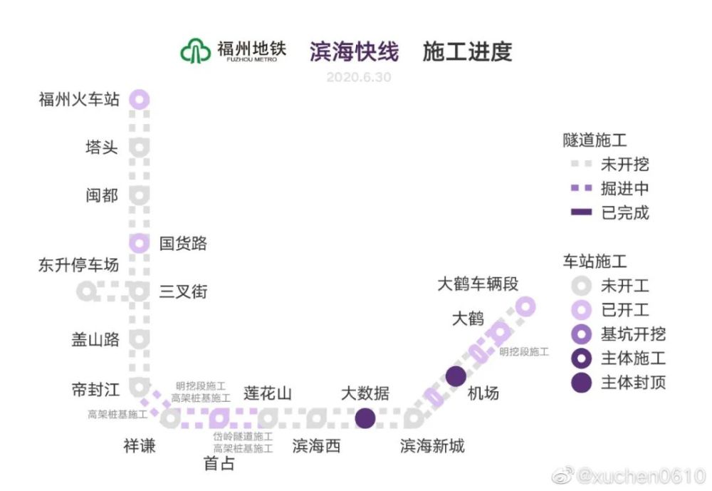 第1905頁(yè)