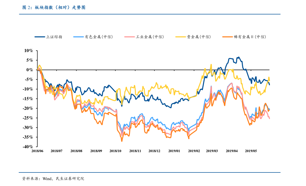 中金策略基金凈值最新詳解，最新數(shù)據(jù)與操作指南