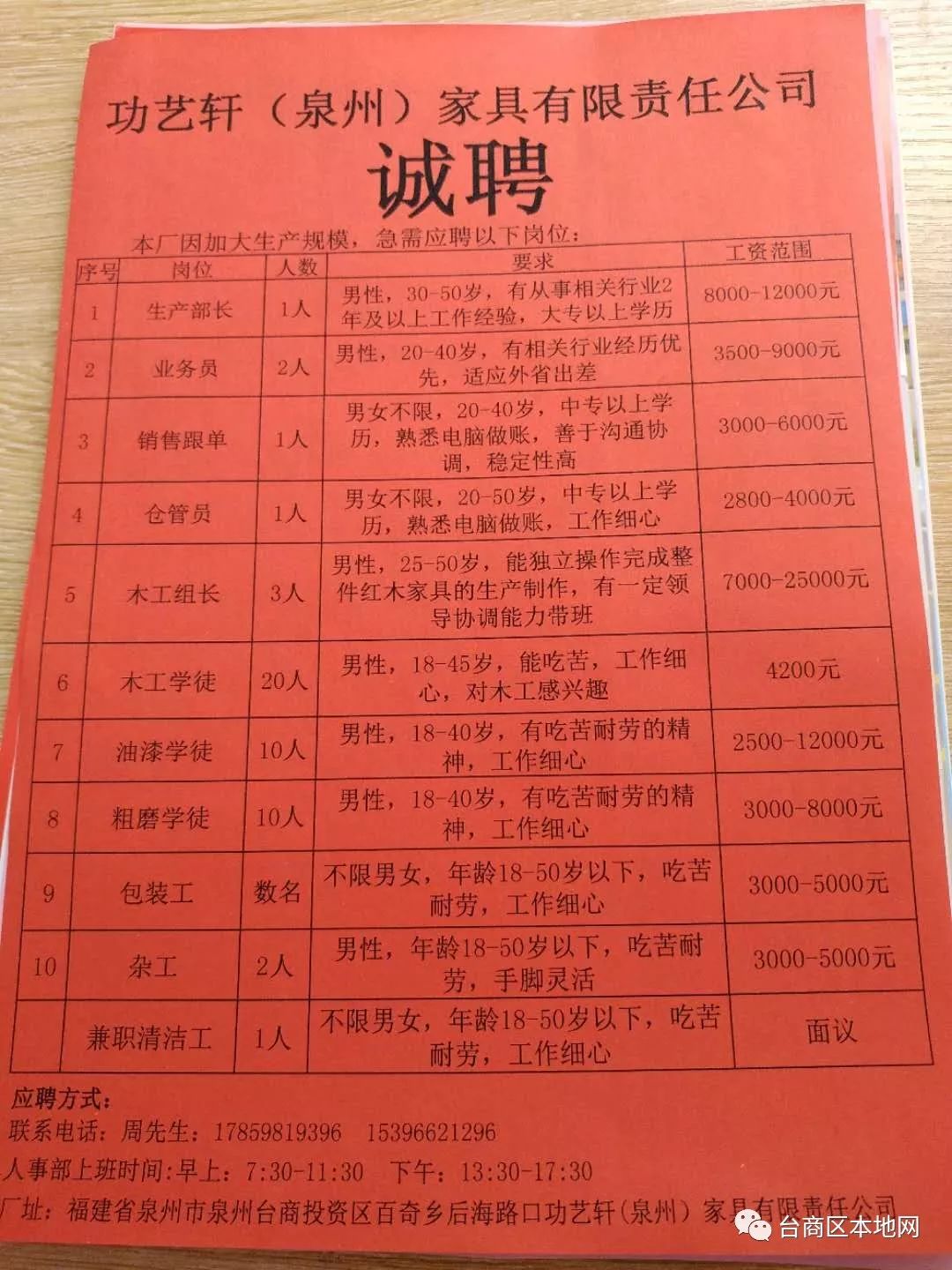 汽車零部件 第323頁
