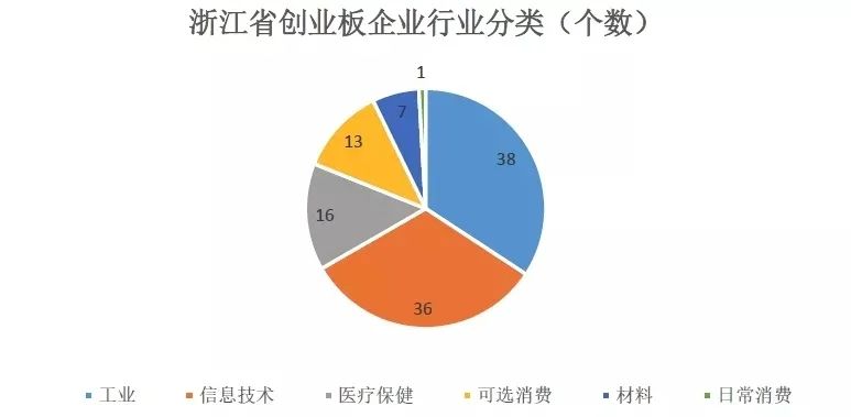 跟隨小明探秘浙江，最新行業(yè)與生活氣息的溫馨故事探索