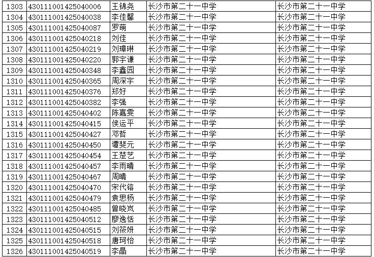 長沙初中最新排名榜單發(fā)布