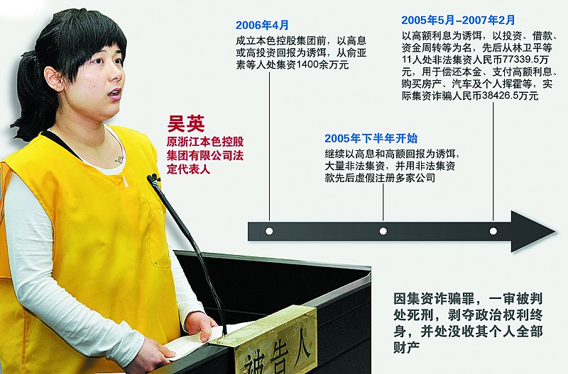 吳英最新動態(tài)，引領(lǐng)科技革新，提升生活體驗