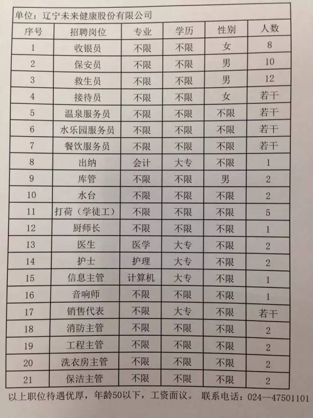 明水縣最新招聘消息及溫馨故事概述