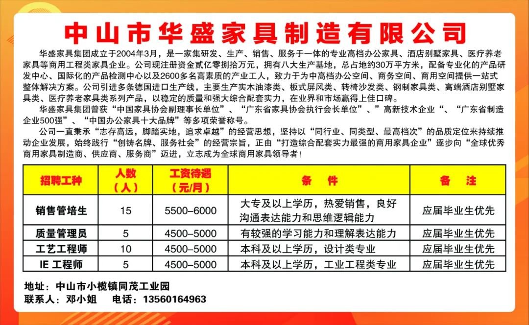廣東中山板芙最新招聘信息及招聘動態(tài)更新