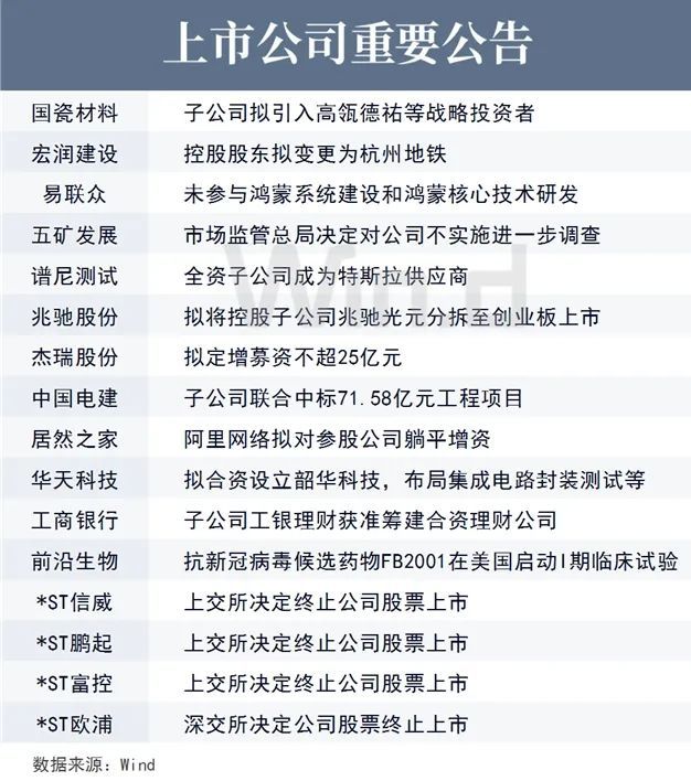 技術(shù)進(jìn)出口 第257頁