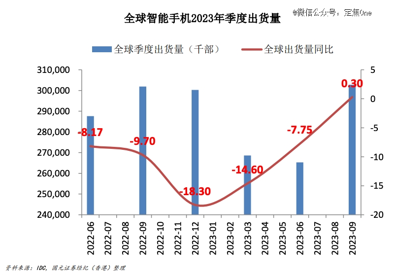 貨物進出口 第317頁