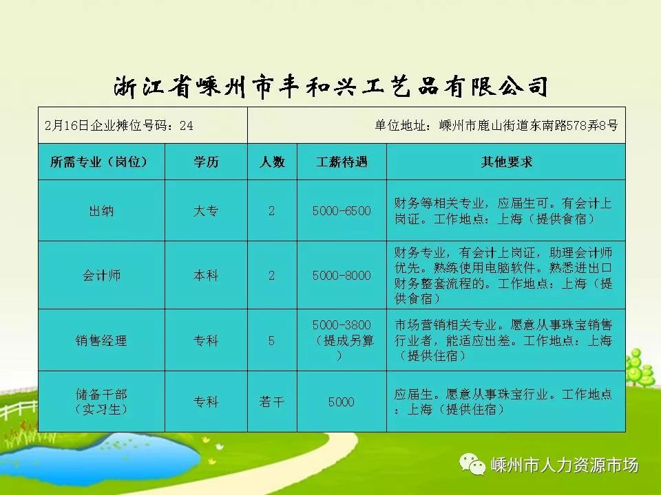 蕭山最新招聘雙休信息一覽，尋找工作的你，不容錯過！