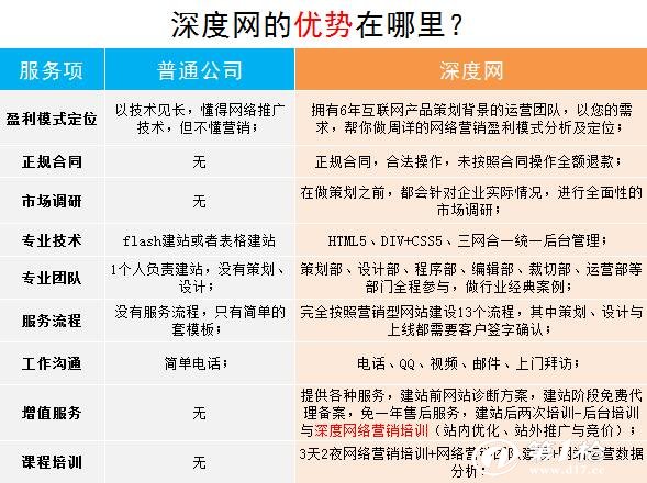 代刷網最新對接參數(shù)揭秘與小巷秘密小店探秘