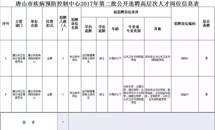 固安最新招聘信息雙休，工作的喜悅與友情的綻放時刻！