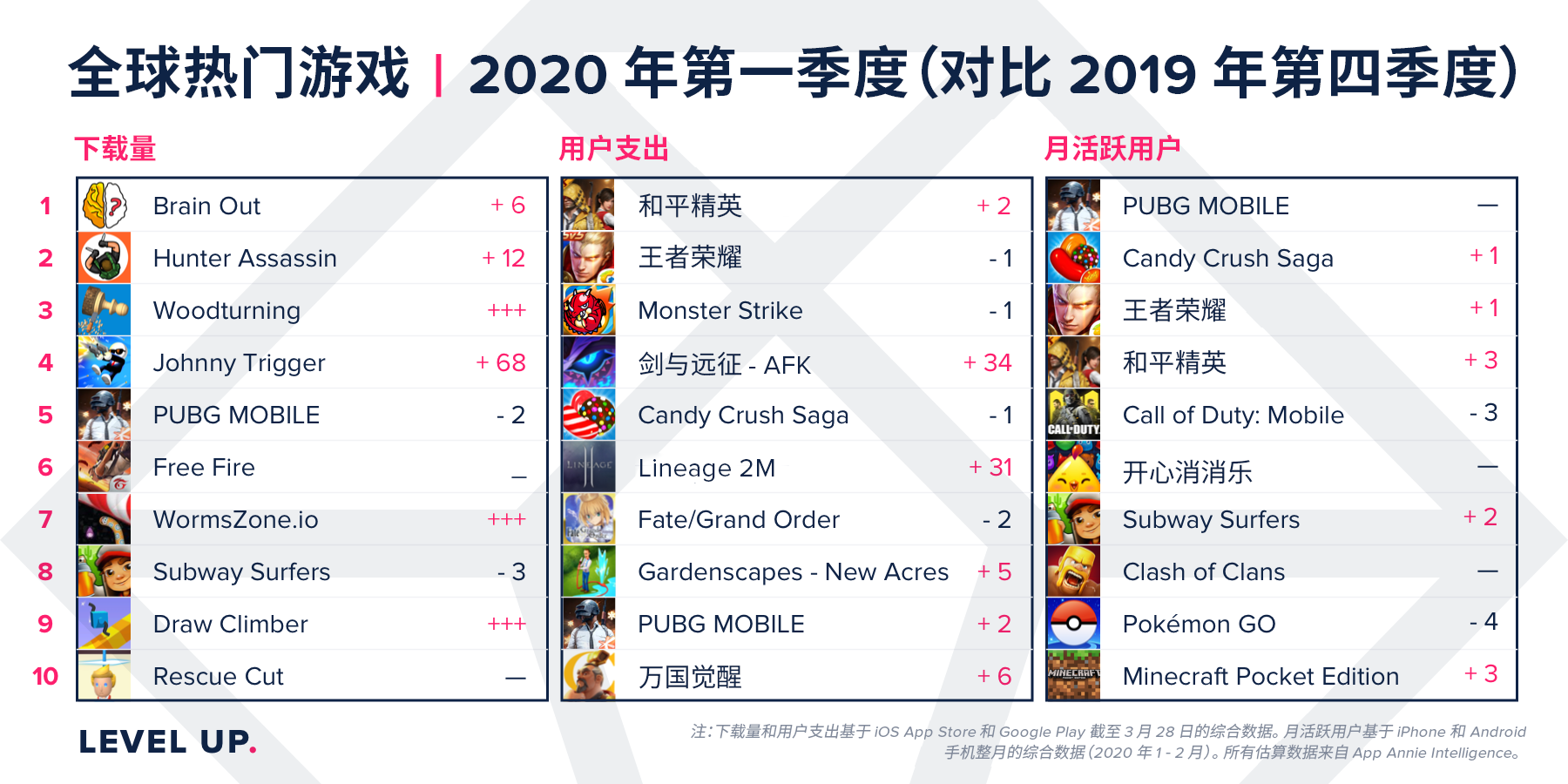 貨物進出口 第312頁