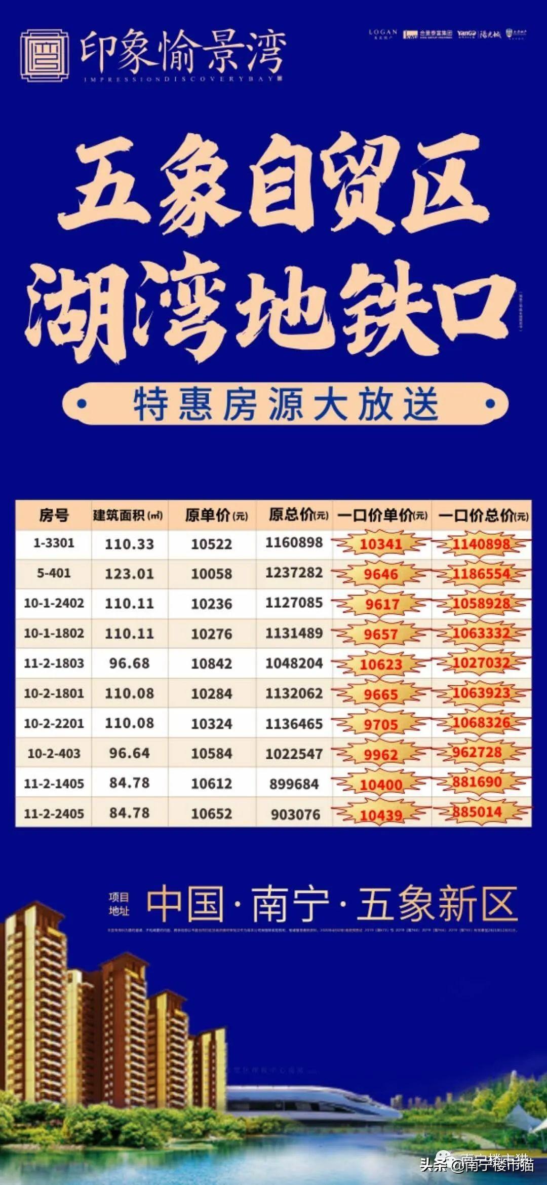 安吉最新樓盤房價(jià)多少,前沿科技，安吉新樓盤房價(jià)引領(lǐng)新生活