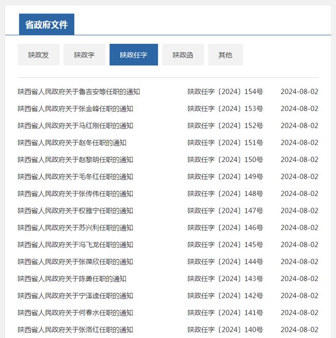 2024順德最新人事任免,2024年順德最新人事任免紀實
