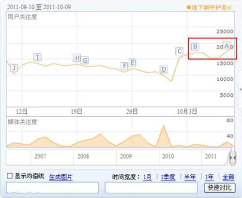 技術(shù)進(jìn)出口 第247頁(yè)