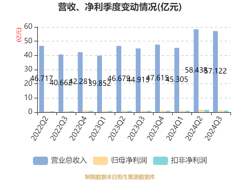 2024精達股份最新公告,2024精達股份最新公告，邁向未來的戰(zhàn)略藍圖揭曉