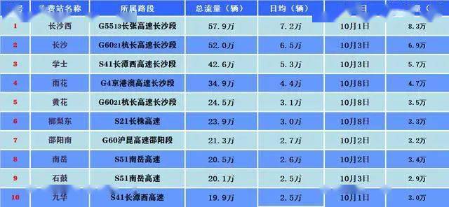 奧門天天開獎碼結(jié)果2024澳門11月19日開獎記錄,社會責(zé)任實施_JFQ9.239旗艦款