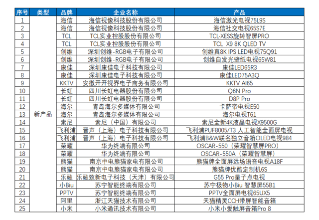4949彩正版免費(fèi)資料,資料匯編新解與定義_CRM83.252活動版