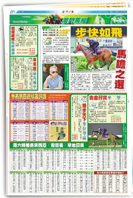 技術(shù)進出口 第246頁