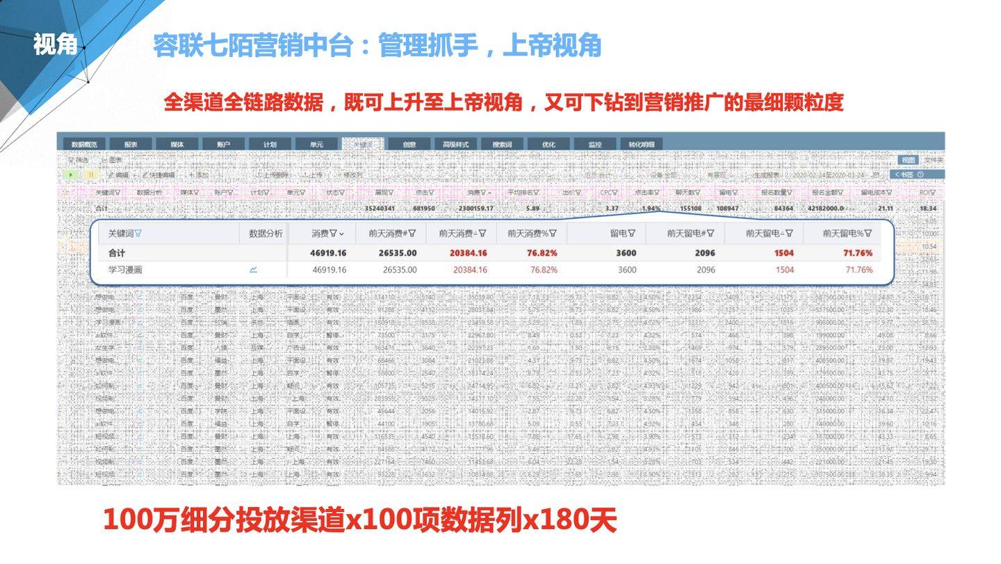 2024年正版管家婆最新版本,數(shù)據(jù)科學(xué)解析說明_WXV58.472模塊版
