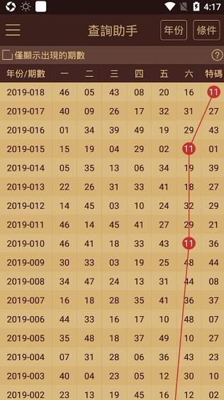 2024新澳門(mén)資料雞號(hào)幾號(hào),時(shí)尚法則實(shí)現(xiàn)_ERV9.711互聯(lián)版