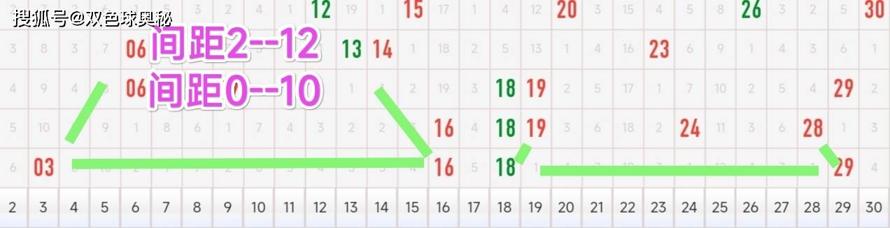 貨物進(jìn)出口 第305頁(yè)
