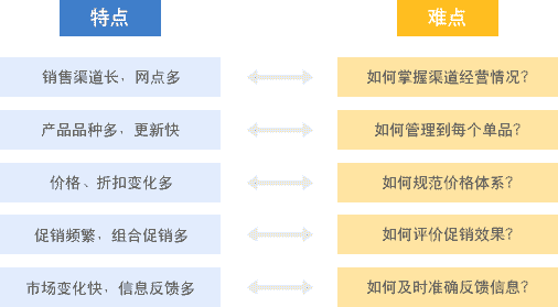 澳門管家婆一碼一肖今晚,高效計(jì)劃實(shí)施_ZDL9.761兒童版