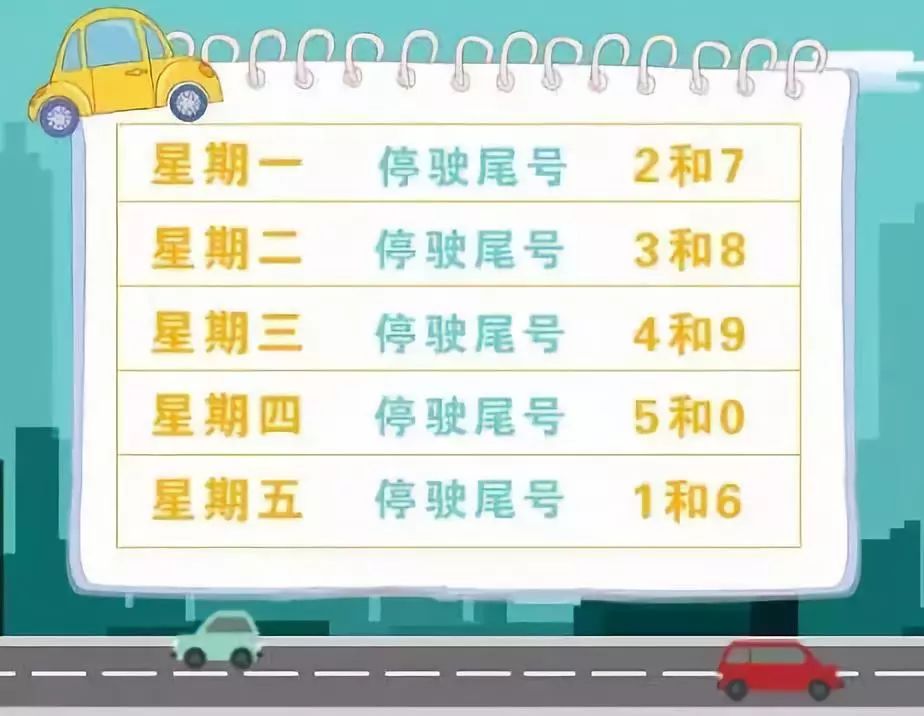 2024灤南限號(hào)通知最新,關(guān)于灤南在2024年限號(hào)通知的最新分析