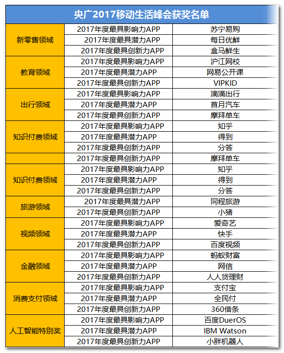 技術(shù)進(jìn)出口 第243頁(yè)