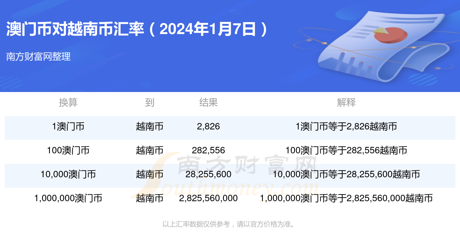 澳門天天開采資料大全,信息明晰解析導(dǎo)向_XZL9.879尋找版