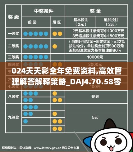 2024年正版免費(fèi)天天開彩武進(jìn)英才網(wǎng),實(shí)踐數(shù)據(jù)分析評估_PZG9.972兒童版