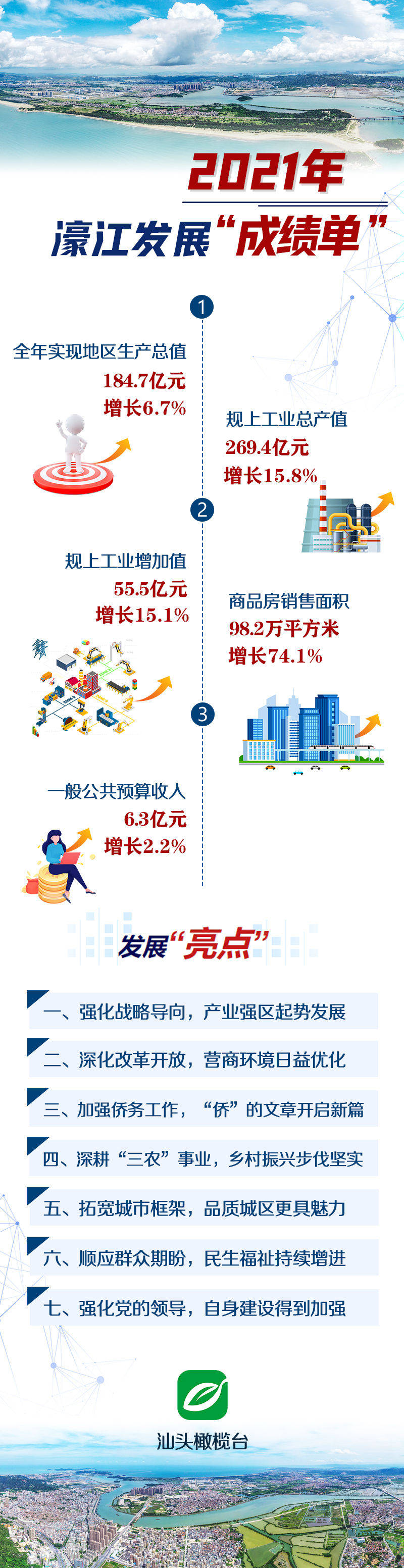 濠江論壇最精準(zhǔn)的資料,技術(shù)措施_OXK9.743VR版