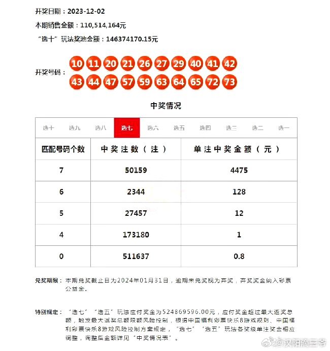 014975cm港澳開(kāi)獎(jiǎng)查詢(xún),持續(xù)性實(shí)施方案_ZBV58.794職業(yè)版