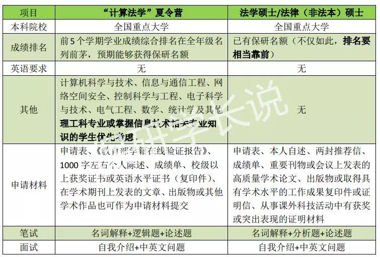 2024新奧歷史開(kāi)獎(jiǎng)記錄公布,數(shù)據(jù)科學(xué)解析說(shuō)明_PHH58.392智能版