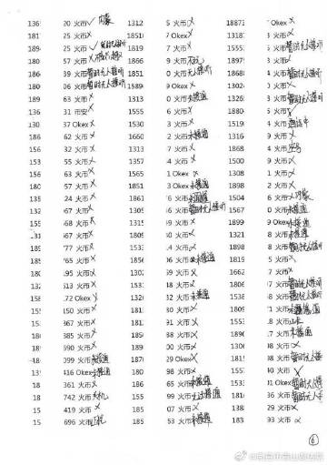 新澳門(mén)六開(kāi)將號(hào)碼記錄,現(xiàn)況評(píng)判解釋說(shuō)法_YLK9.309環(huán)保版