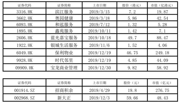 開(kāi)獎(jiǎng)日期香港時(shí)間日歷表,統(tǒng)計(jì)信息解析說(shuō)明_SHW9.521媒體版