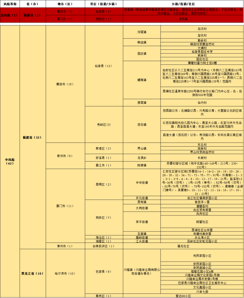 澳門(mén)最精準(zhǔn)免費(fèi)資料大全,數(shù)據(jù)解釋說(shuō)明規(guī)劃_KMP83.753清新版
