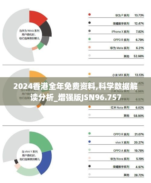 2024香港全年免費(fèi)資料,全方位展開數(shù)據(jù)規(guī)劃_GON58.334運(yùn)動(dòng)版