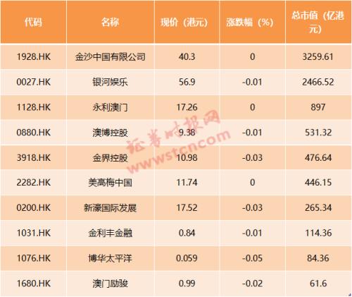 2024年天天彩正版資料,穩(wěn)固執(zhí)行方案計劃_OIL58.752發(fā)布版