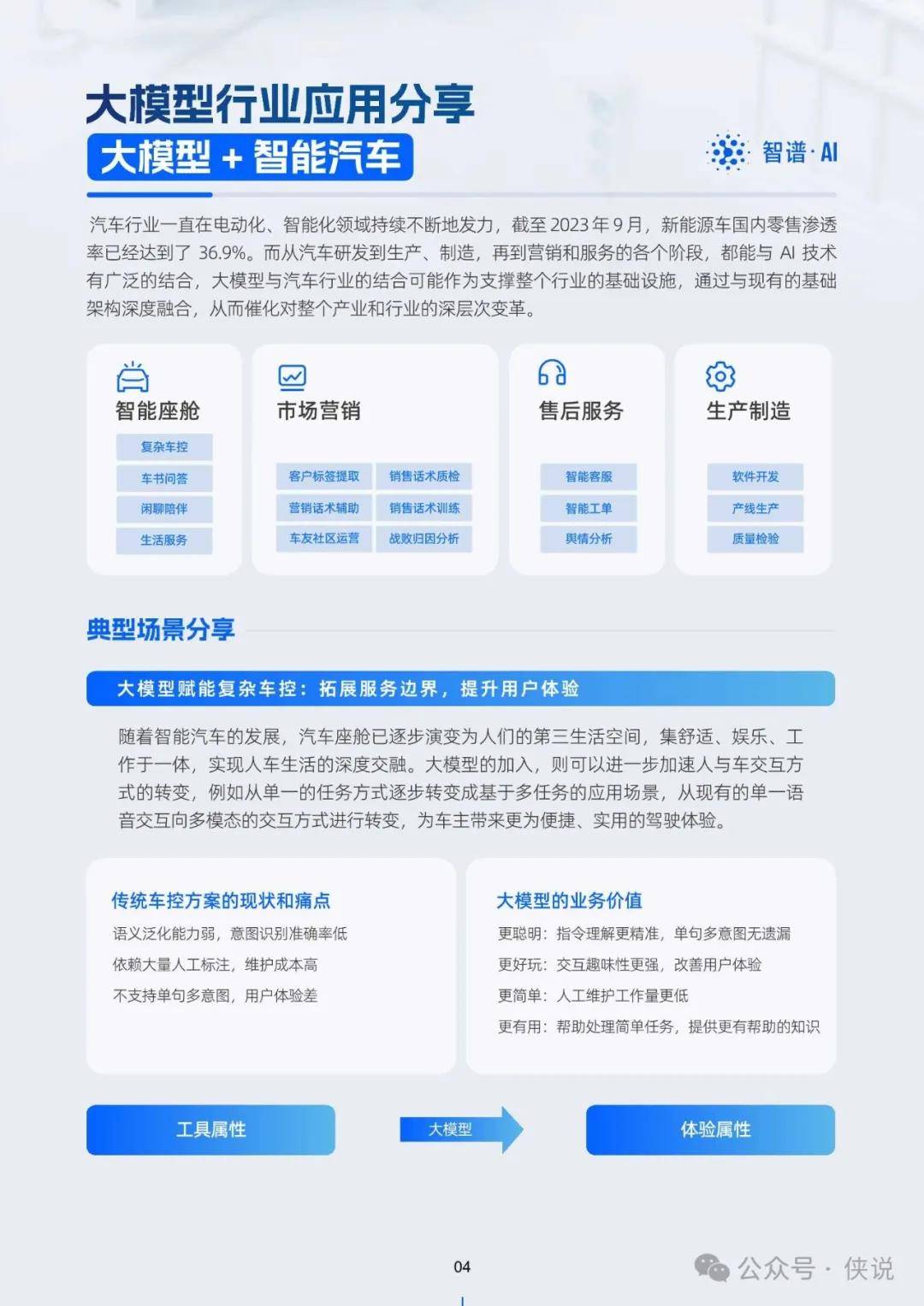 2024年最新免費資料,互動性策略設(shè)計_FMX58.275為你版