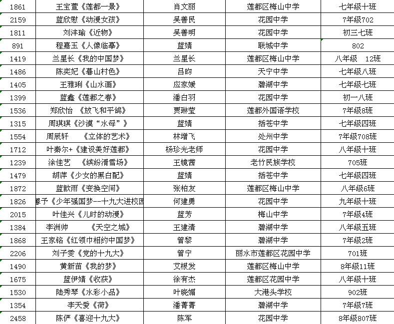 ww77766開獎(jiǎng)結(jié)果最霸氣二四六,時(shí)代變革評(píng)估_ZRD83.998清晰版