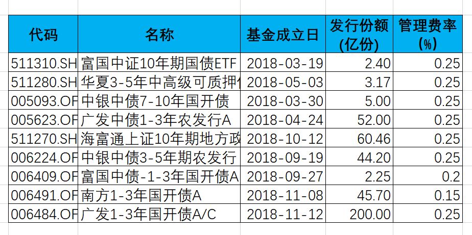 2024新澳門天天開好彩,數(shù)據(jù)整合決策_(dá)GWK58.623透明版