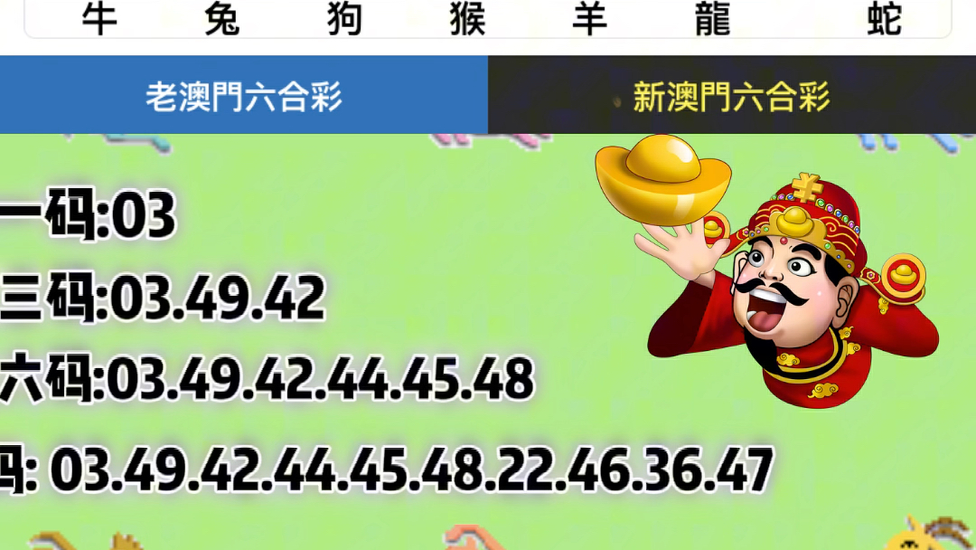 澳門6合開彩開獎(jiǎng)結(jié)果查詢,最新答案詮釋說明_YXS9.949深度版