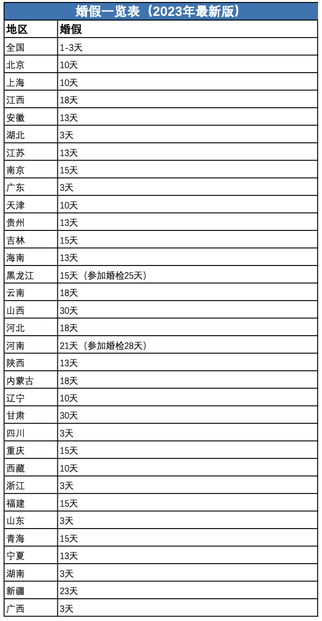2024年新澳開(kāi)獎(jiǎng)結(jié)果查詢(xún)表,執(zhí)行機(jī)制評(píng)估_RAT9.631并發(fā)版
