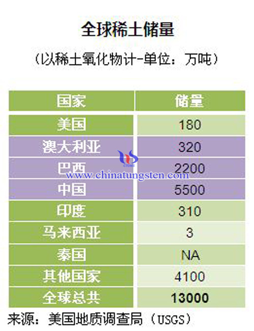新澳門(mén)免費(fèi)資料大全歷史,專(zhuān)業(yè)地調(diào)查詳解_OAS9.588輕量版