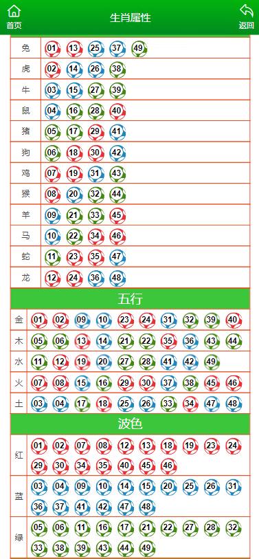 澳門(mén)內(nèi)部2肖二碼,工商管理學(xué)_XHD9.298戶外版