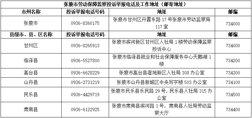 新門(mén)內(nèi)部精準(zhǔn)資料免費(fèi),最新研究解讀_TBJ83.259習(xí)慣版