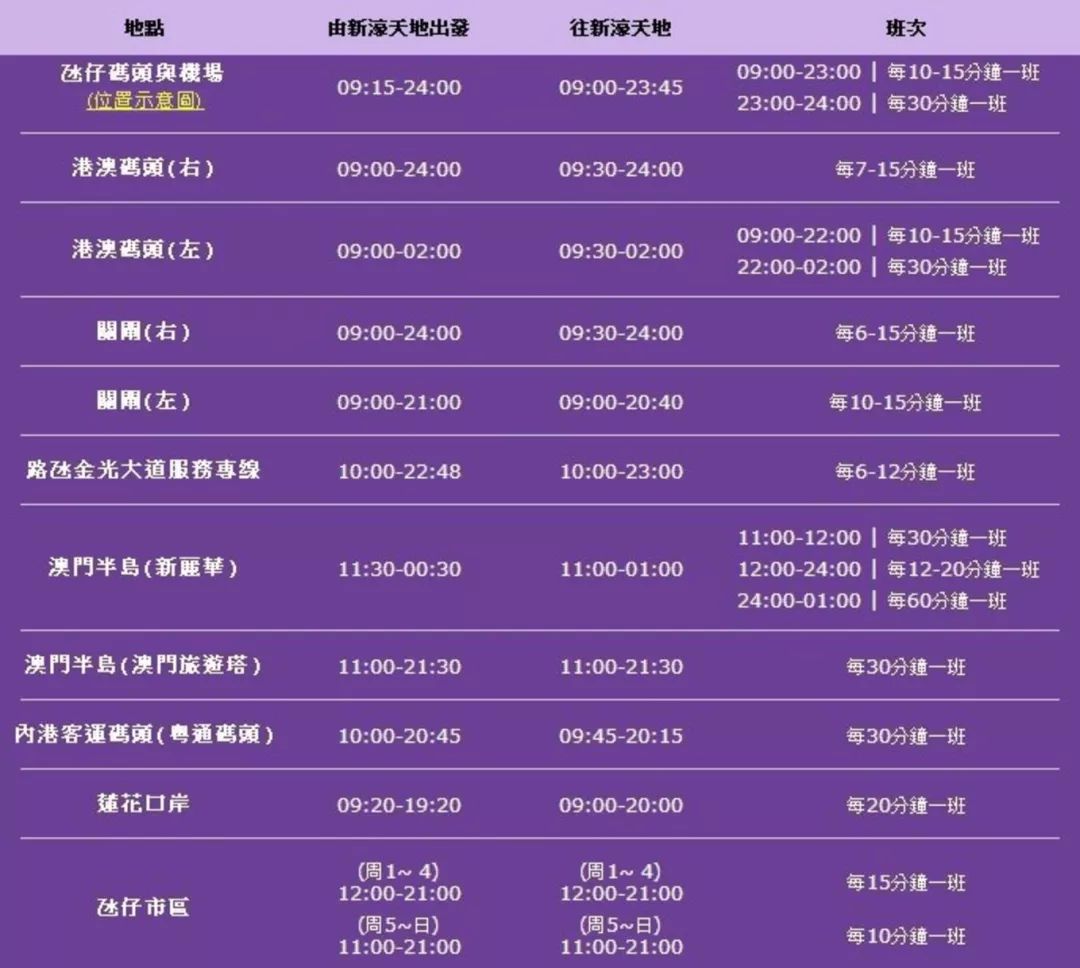 技術(shù)進出口 第238頁