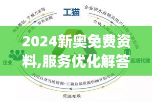 2024新奧資料免費精準(zhǔn)109,快速問題處理_JXC83.139商務(wù)版