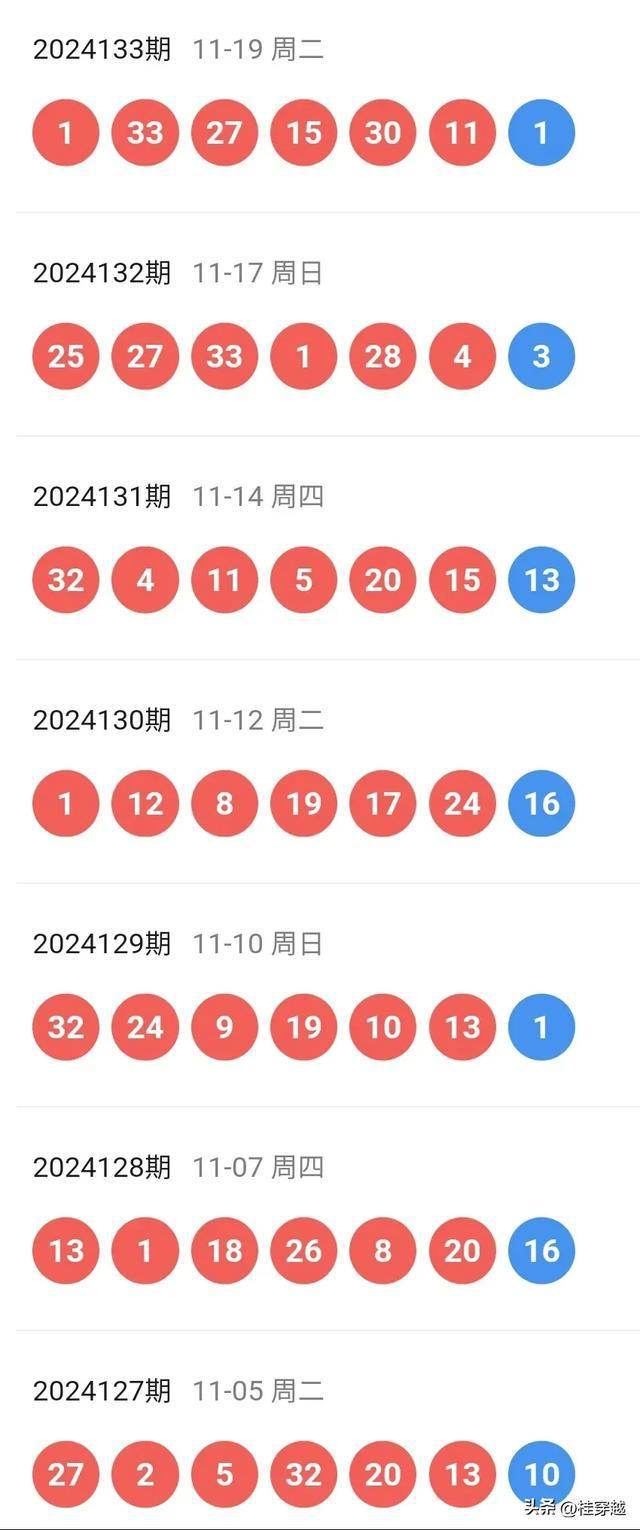 2O24年澳門今晚開(kāi)獎(jiǎng)號(hào)碼,數(shù)據(jù)指導(dǎo)策略規(guī)劃_FZF58.966潮流版