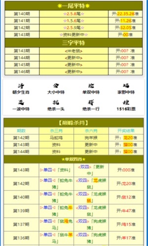 最準(zhǔn)一碼一肖100%精準(zhǔn),管家婆大小中特,全方位操作計(jì)劃_NRI83.779經(jīng)典版